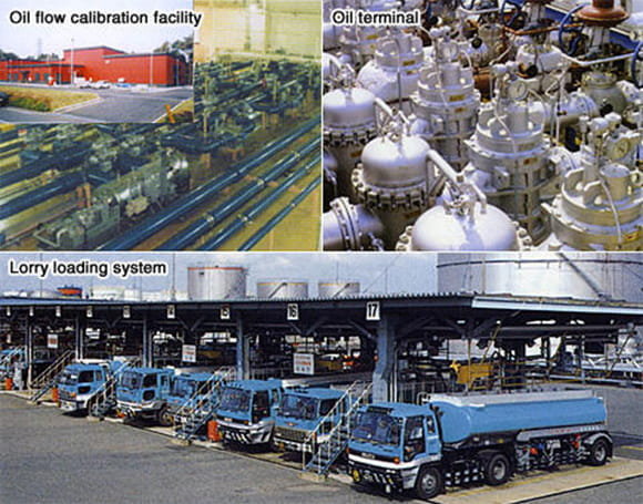 Oil flow calibration facility, Oil terminal, Lorry loading system
