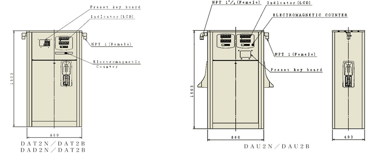 DAT2N/DAT2B/DAD2N/DAD2B, DAU2N/DAU2B