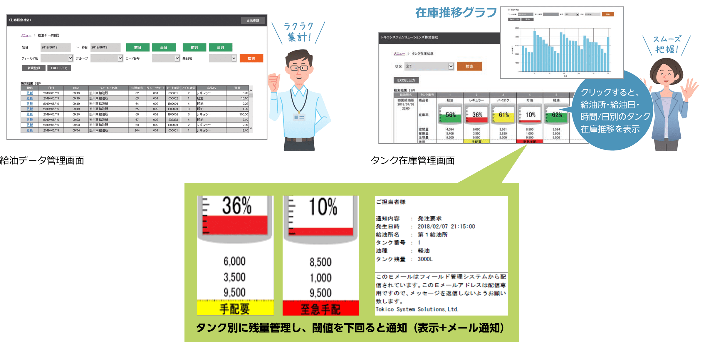 給油データ管理画面とタンク在庫管理画面