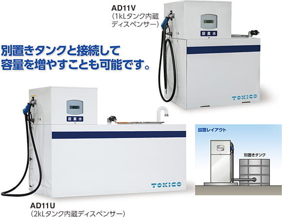 Nox還元剤 尿素水 ディスペンサー 各種ディスペンサー 製品案内 トキコシステムソリューションズ株式会社