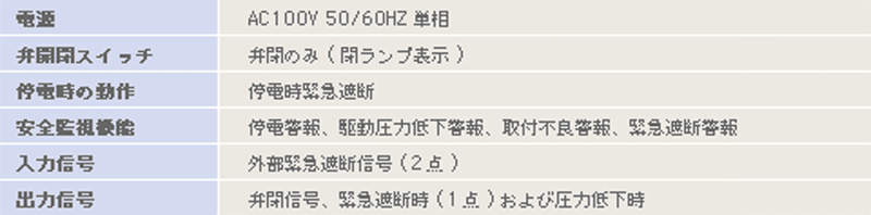 コントロールBox標準仕様