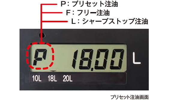 親切な表示