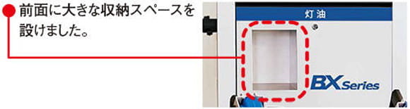 便利な収納部