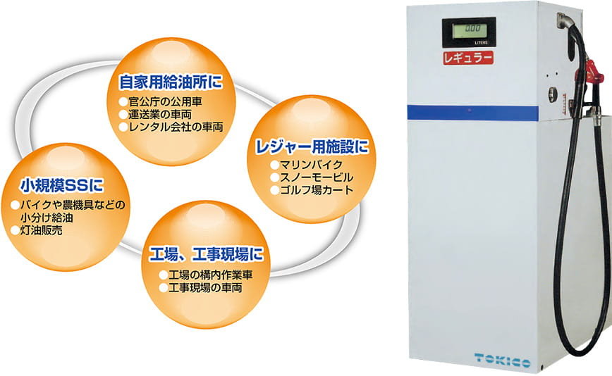 可搬式計量機製品写真