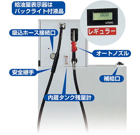 固定式計量機と同じ機能装備